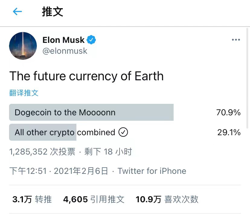 马斯克力挺狗狗币，价格狂飙500%，未来货币首选？