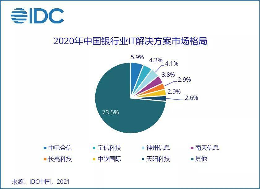 数字货币投资机会与数字人民币跨境支付优化及国际化进程探讨