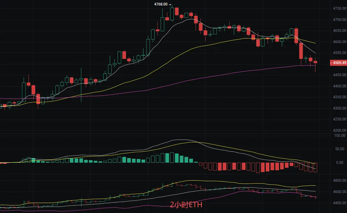币圈丽盈_比特币行情分析_比特币最新行情分析