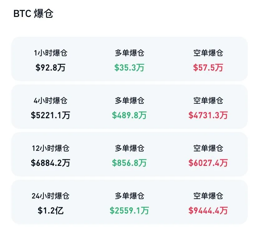 比特币价格再创新高，突破98000美元关口，加密货币ETF规模激增
