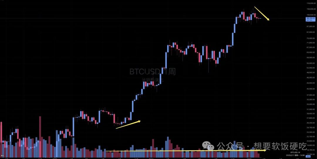 BTC_btcusd_btc币最新消息