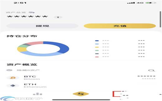 如何进行比特币交易？比特币在哪里买入？插图8