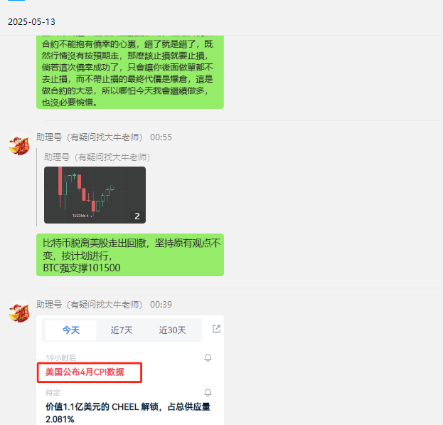 比特币行情分析_期货市场交易真相_比特币逆势下跌分析