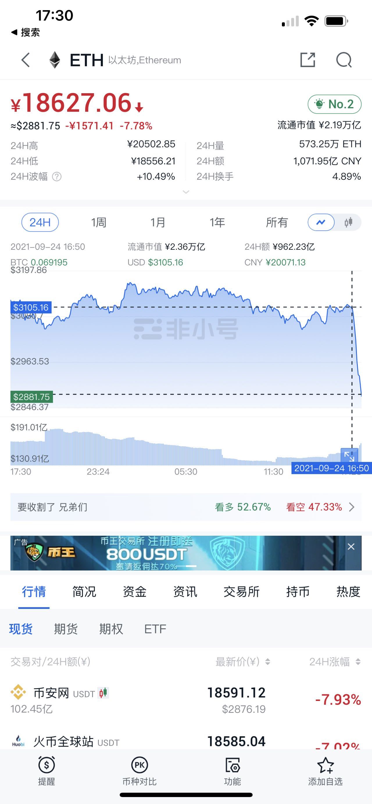 整治虚拟货币挖矿活动通知_虚拟货币价格下跌_BTC