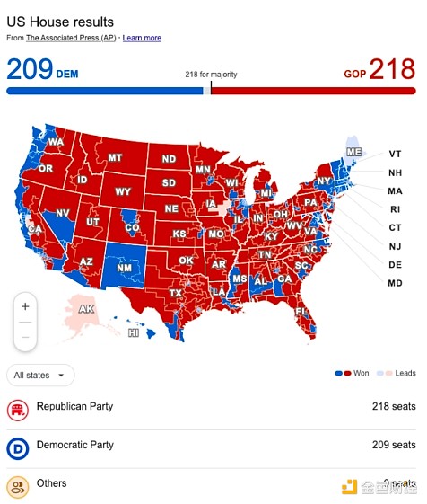 特朗普总统可能签署比特币储备行政命令，加密货币超级周期或将到来