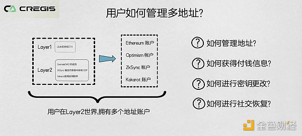 以太坊面临的三大挑战：扩展性、安全性与隐私保护如何推动其未来发展