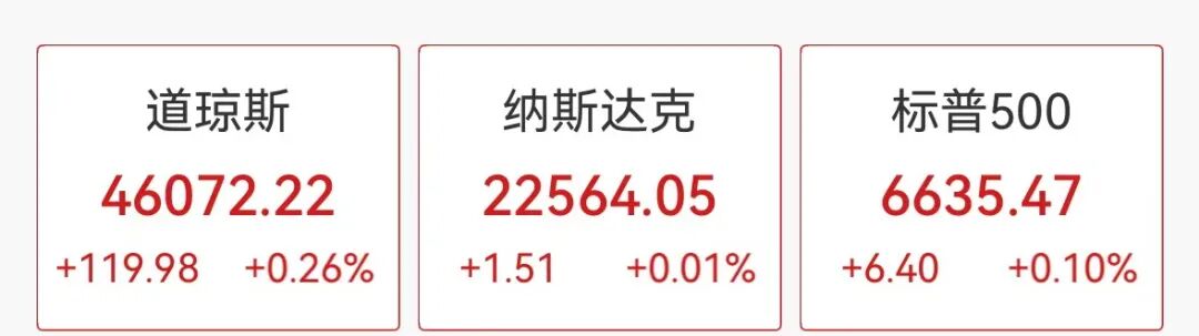 10月17日美股开盘涨跌不一，加密货币概念股走势受关注