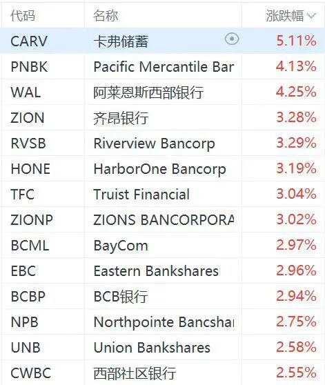 ETH_10月17日美股行情_10月17日虚拟货币爆仓情况