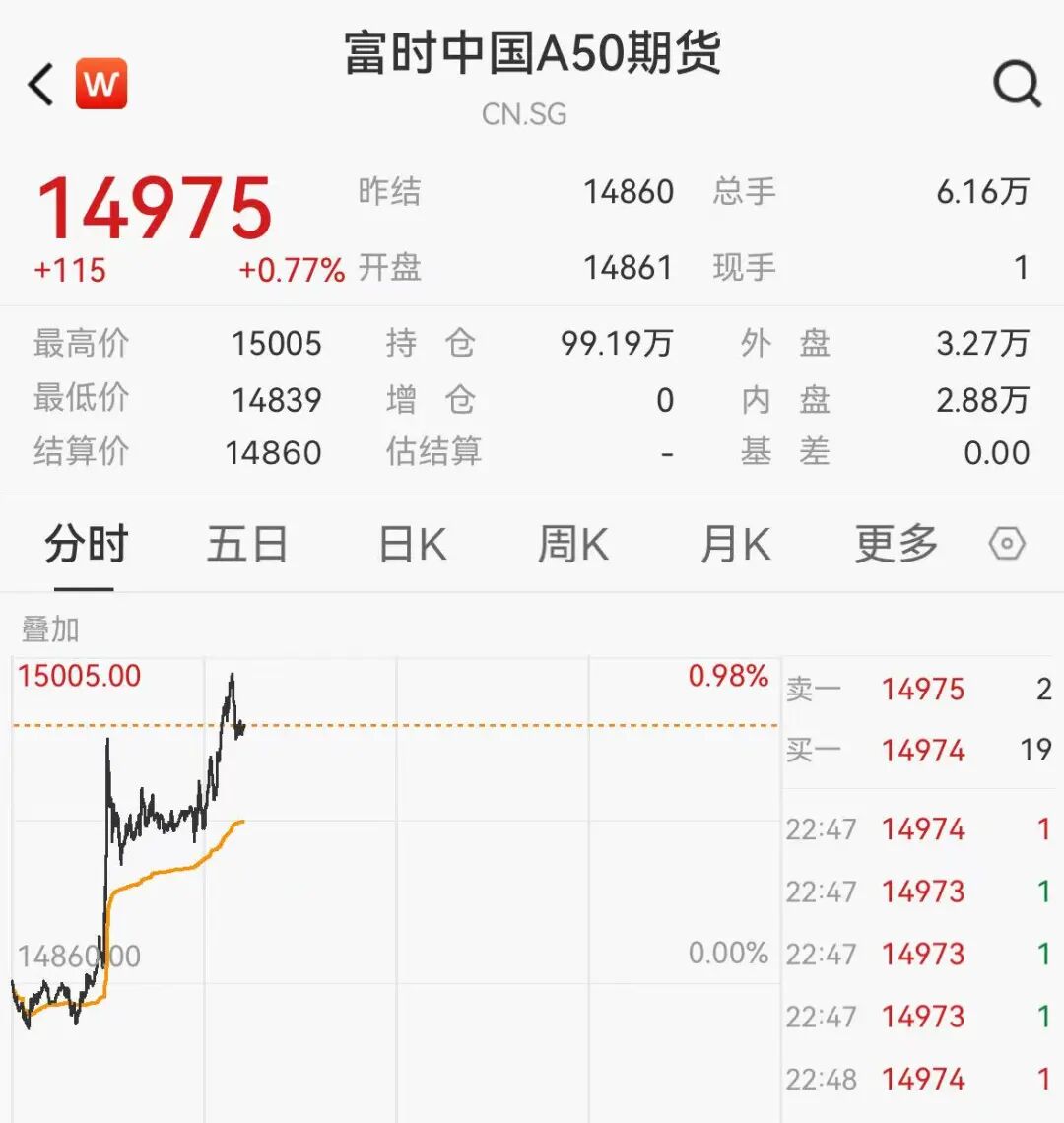 ETH_10月17日虚拟货币爆仓情况_10月17日美股行情