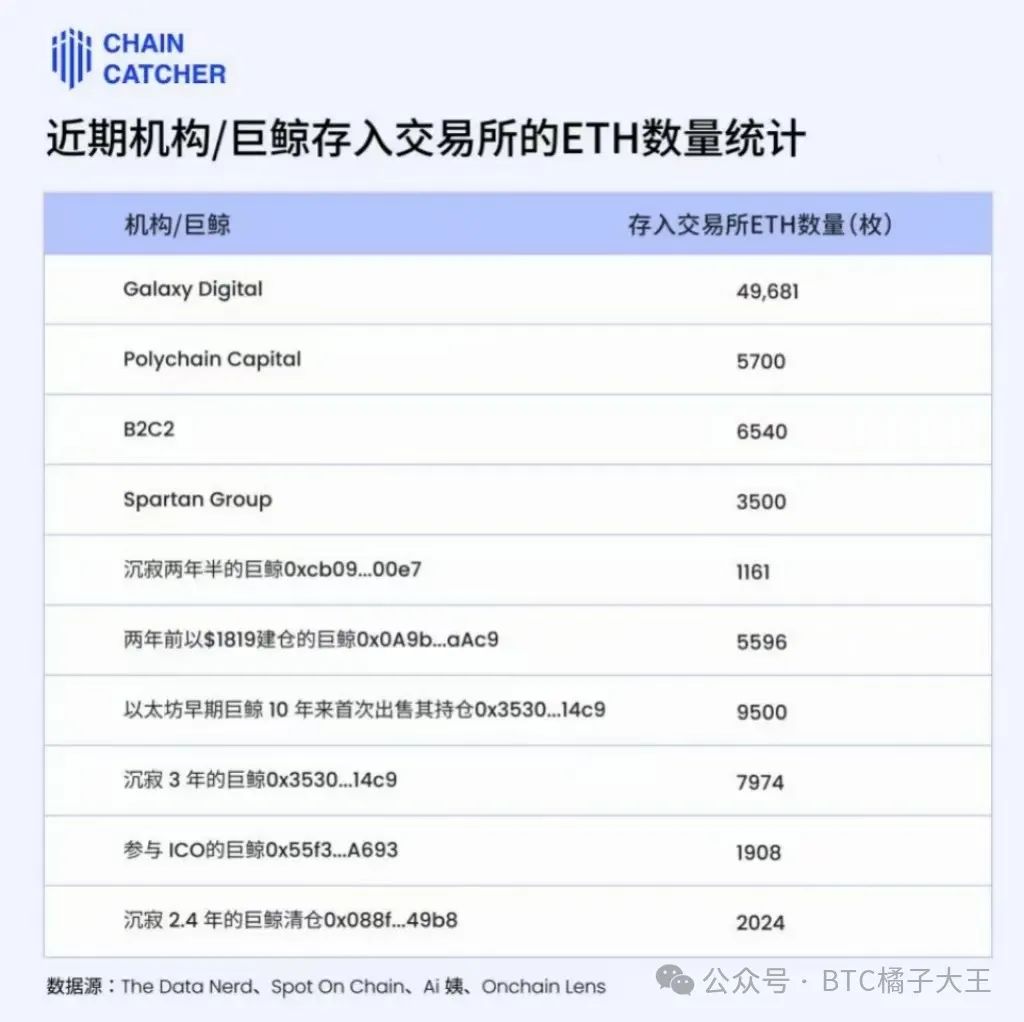 ETH_eth大学_eth价格今日行情