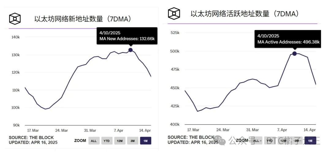 eth价格今日行情_eth大学_ETH