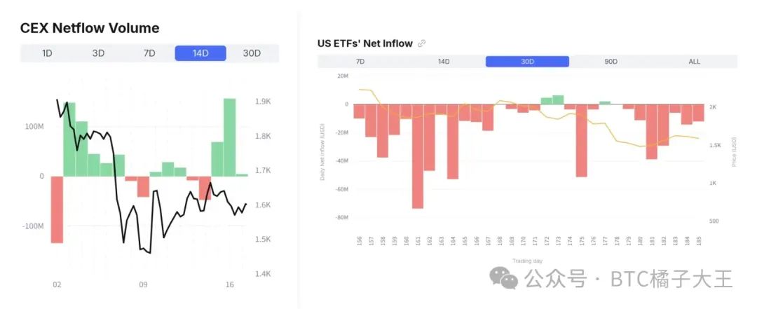 ETH_eth大学_eth价格今日行情