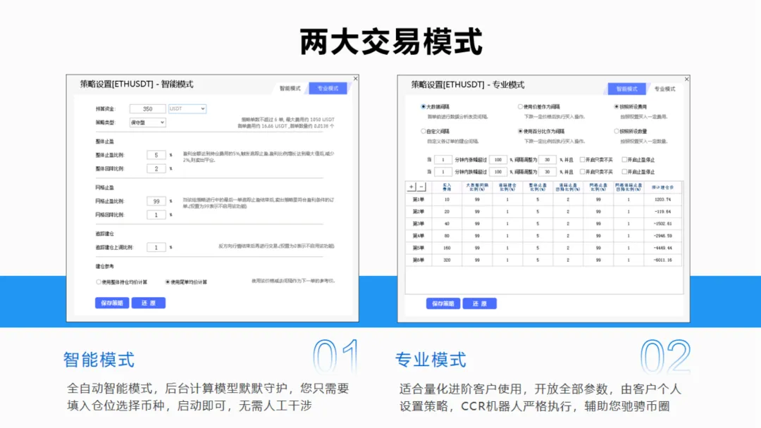 中国3月新增贷款超预期达5000亿美元 央行加码刺激应对贸易战冲击