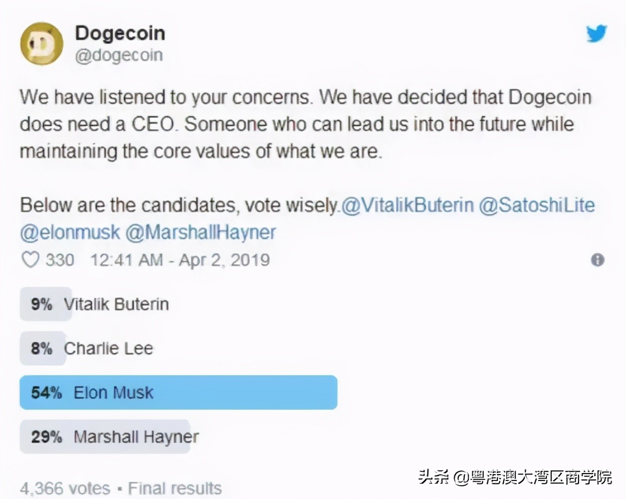 狗狗币诞生背景_狗狗币到底是不是骗局_狗狗币与比特币对比