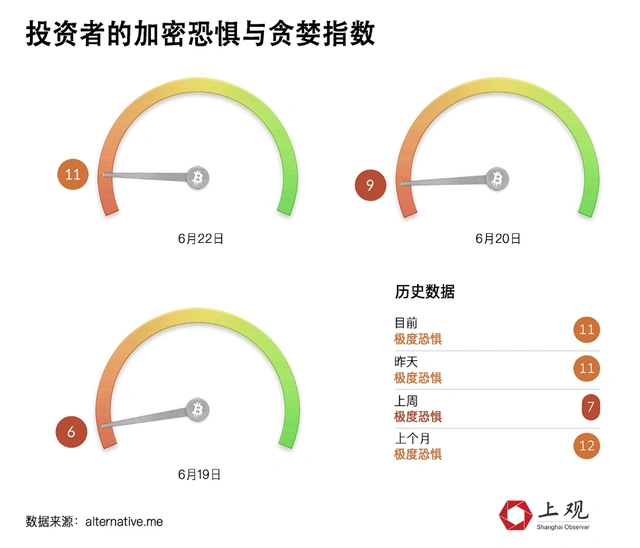比特币历史跌幅_比特币交易时间和规则_比特币暴跌