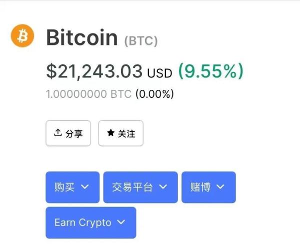 比特币创造历史！12月16日站上20000美元，最新价格是多少？