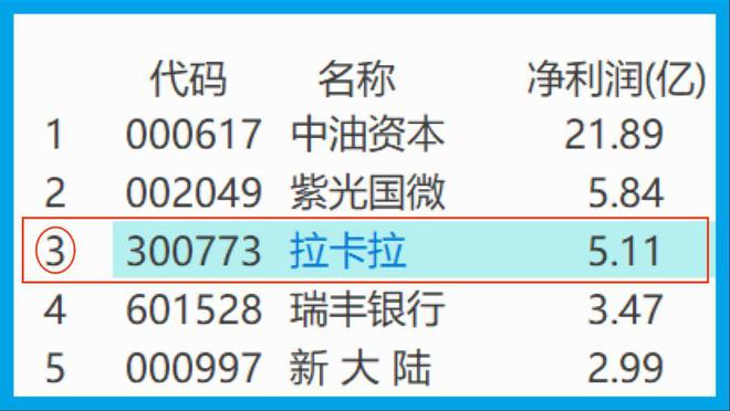 数字货币_货币数字是怎么回事_货币数字转换成大写