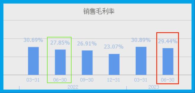 货币数字是怎么回事_数字货币_货币数字转换成大写
