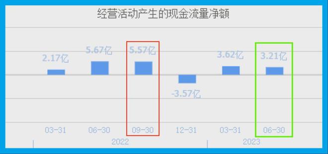 货币数字转换成大写_数字货币_货币数字是怎么回事