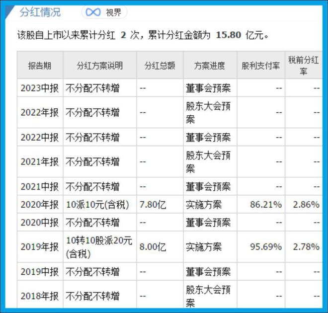货币数字是怎么回事_货币数字转换成大写_数字货币