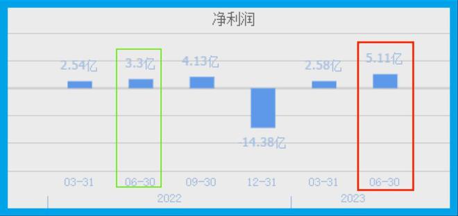 货币数字是怎么回事_货币数字转换成大写_数字货币