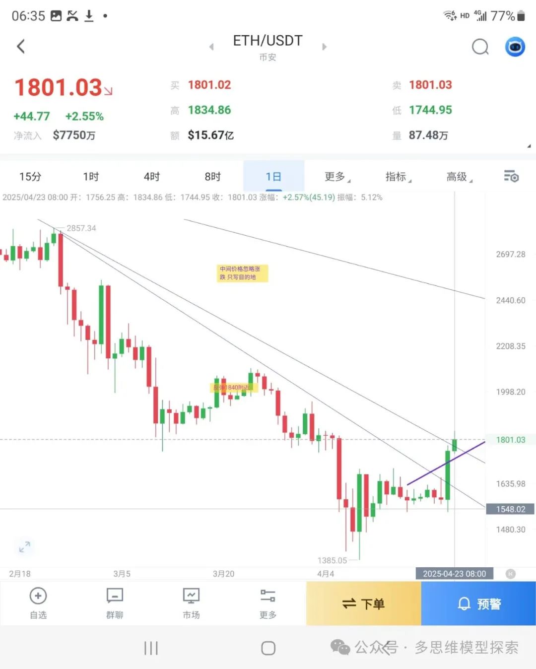 比特币消息今日_比特币_比特币美元