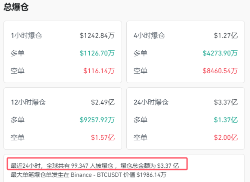 比特币有跌停吗_比特币价格刷新历史新高_特朗普比特币战略储备