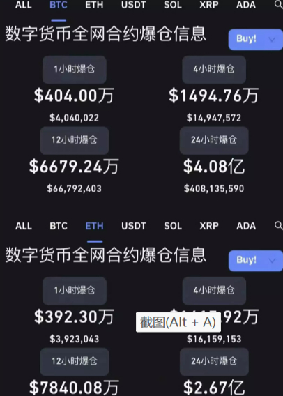 币圈黑天鹅降临！比特币暴跌，资本大佬亏惨，前景成谜？