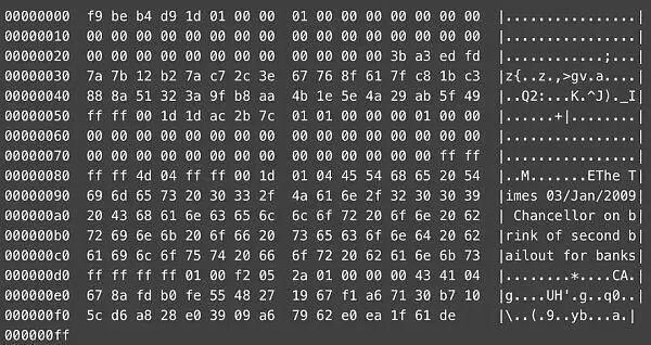 比特币价格走势_中本聪身份之谜_比特币在哪里买