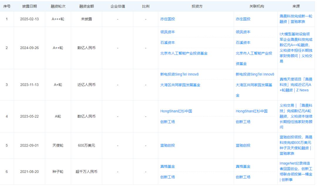 挖以太坊选什么矿池_以太坊挖矿_挖矿以太坊机子配置