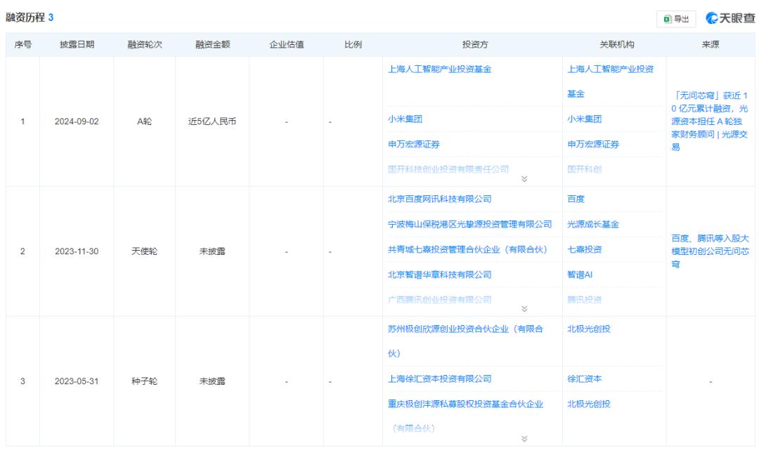 以太坊挖矿_挖矿以太坊机子配置_挖以太坊选什么矿池
