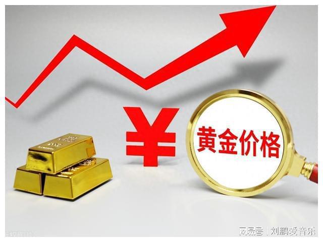 金融市场风云：黄金与比特币价格飙升背后的避险需求与战争阴影