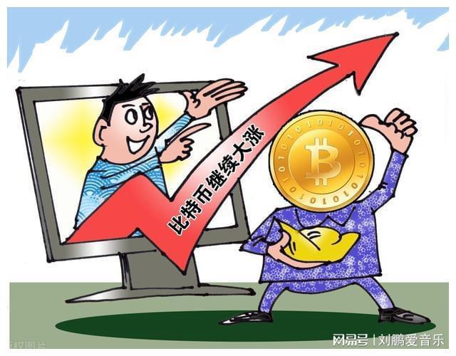 金融市场风云：黄金与比特币价格飙升背后的避险需求与战争阴影