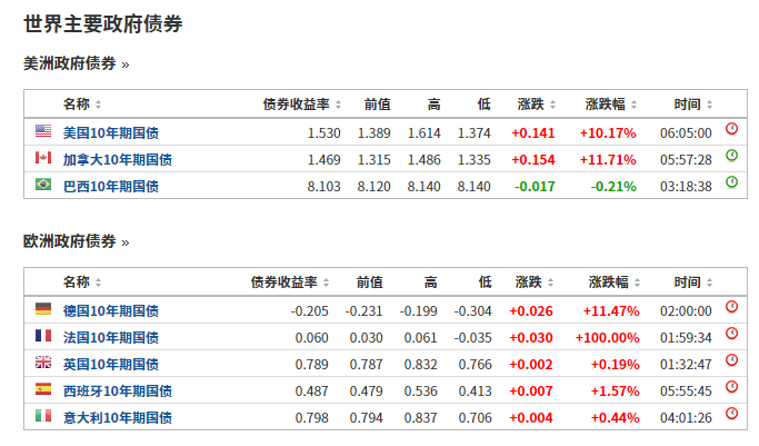 狗狗币_狗狗币价格_狗狗币已被国家正式批准