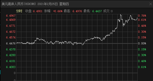 狗狗币已被国家正式批准_狗狗币价格_狗狗币