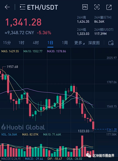 挖以太坊选什么矿池_以太坊挖矿_以太工坊挖矿