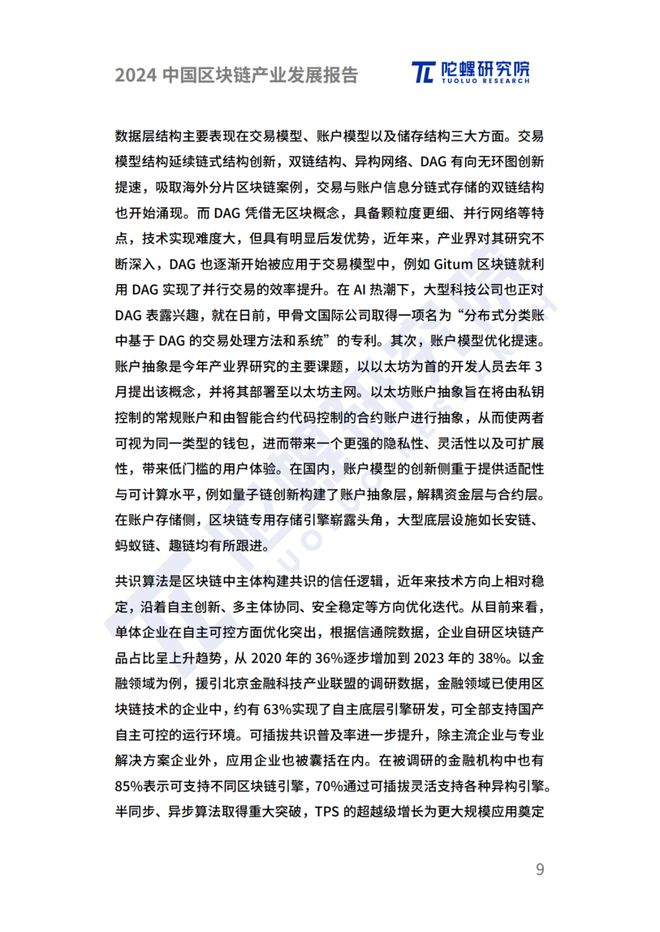 虚拟货币行业监管新周期_区块链是什么行业_2024年全球区块链发展