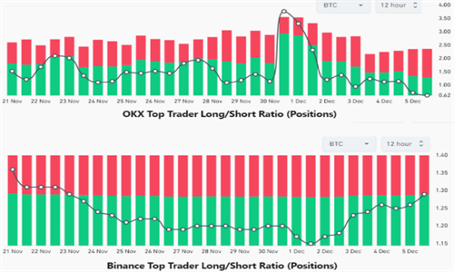 欧意最新版本APP下载：比特币价值飙升15.7%，美国现货ETF批准预期推动市场