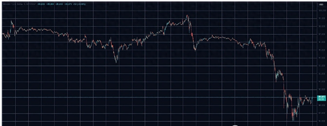 比特币价格ㅣ_比特币价格_比特币价格历史走势图