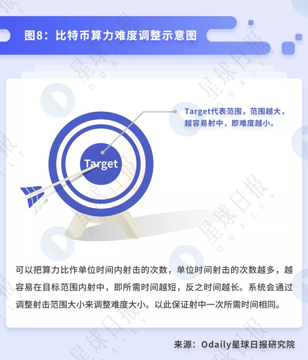 比特币价格飙升_比特币飙升价格会涨吗_比特币飙升价格走势