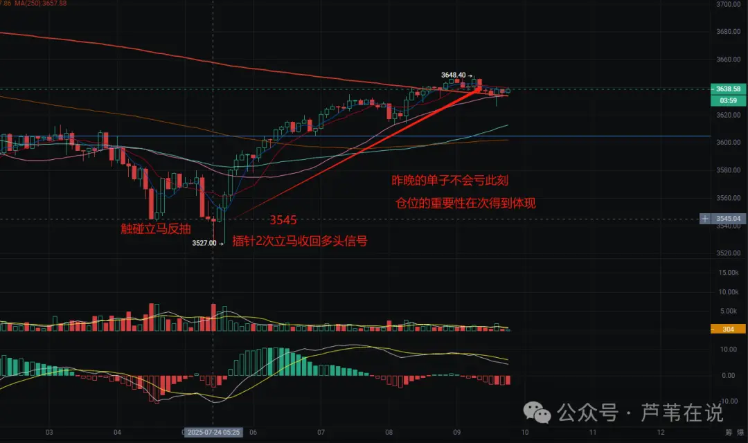 比特币爆仓是亏还是赚_加密市场爆仓情况_BTC市场分析