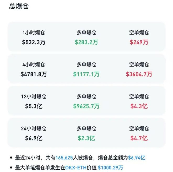 比特币行情分析_比特币价格走势_比特币行情分析
