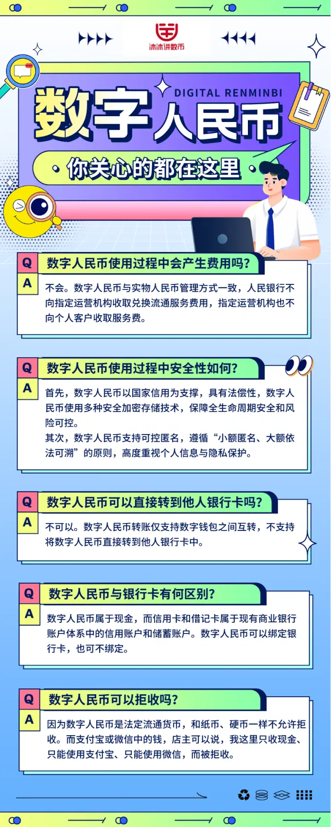 数字人民币e-CNY解析：央行发行的法定数字货币特征与内涵