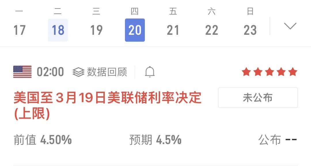 本周日银和美储议息会议将至，美储降息无期待的看点解析
