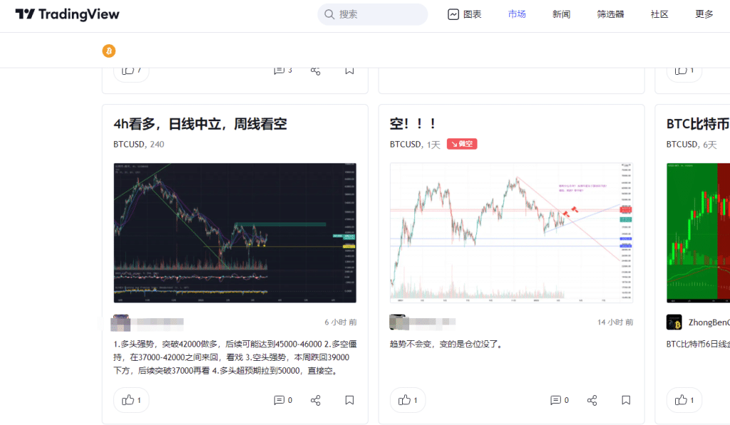 投资数字货币想交流？推荐几个币圈专业社区