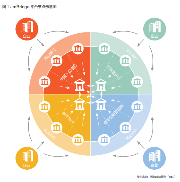 5月16日马尔文轮完成接卸，我国首单人民币结算进口液化天然气意义重大