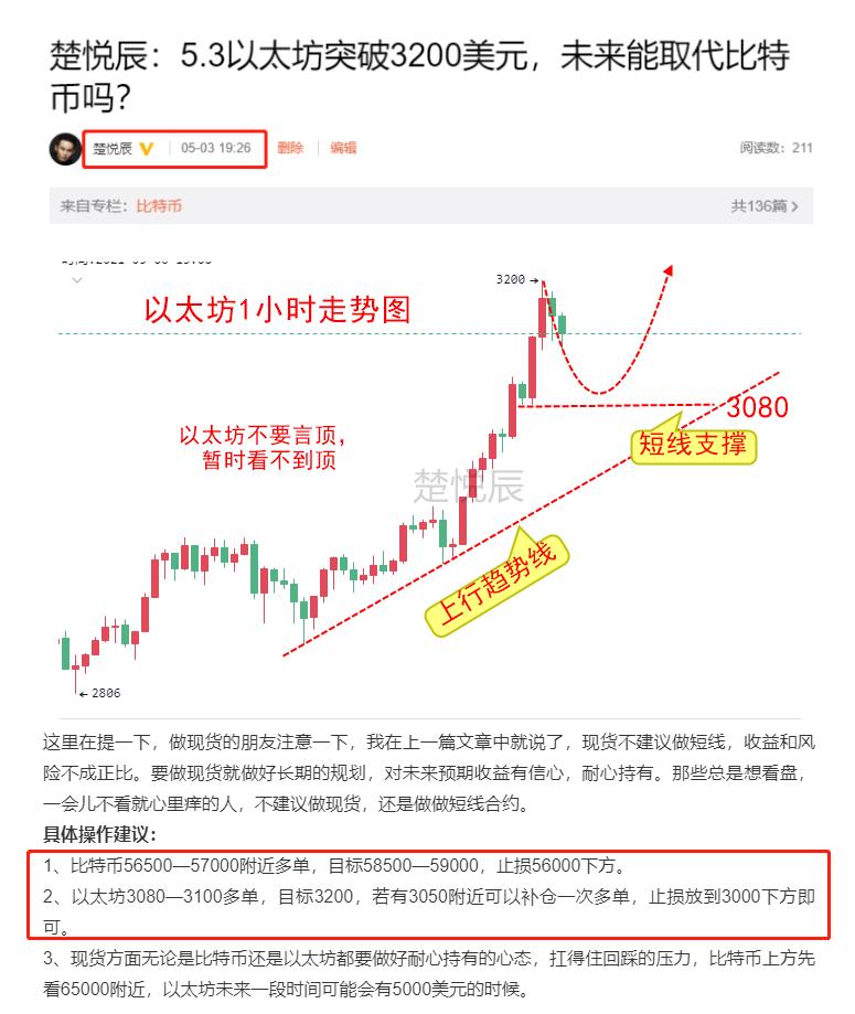 5.4以太坊币创3450美元新高，潜力值大的原因你知道吗？