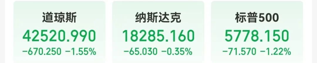 比特币下跌对股市有影响吗_加密货币市场剧烈波动_加密货币暴跌原因