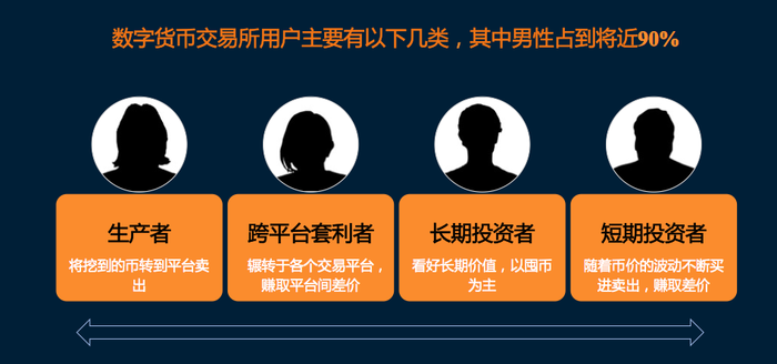 比特币成中国炒家青睐避险品种，价格屡创新高缘何？