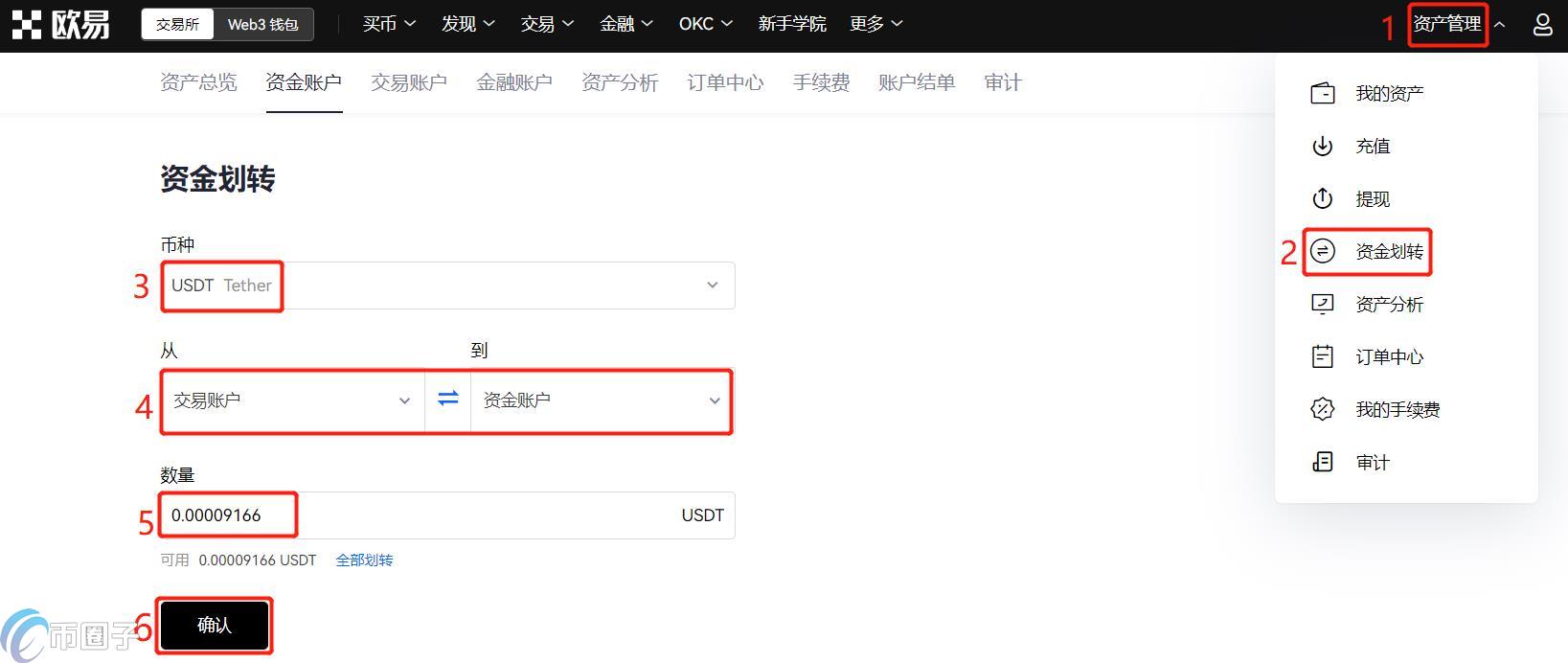 大量比特币能套现吗？大量比特币套现教程